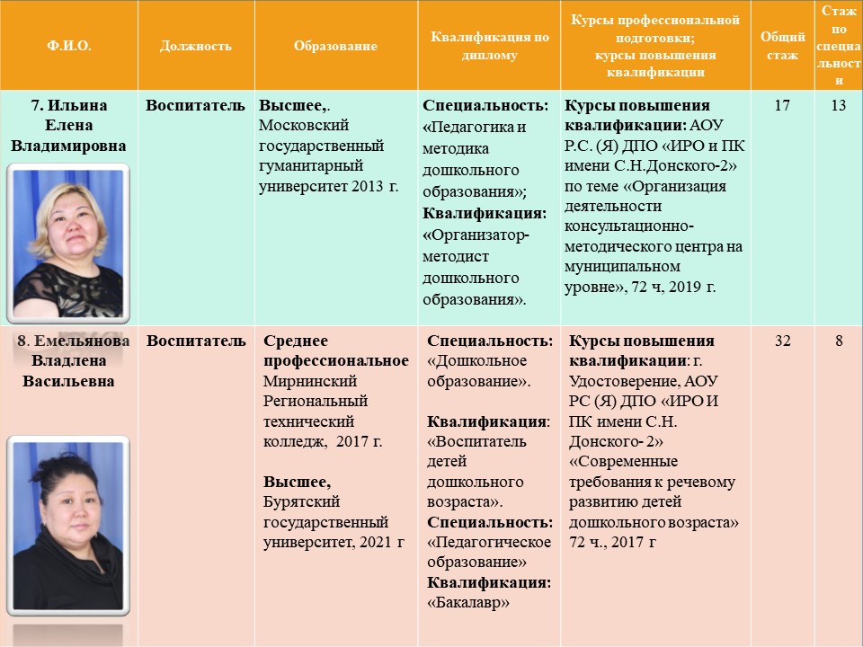 Слайд5.JPG