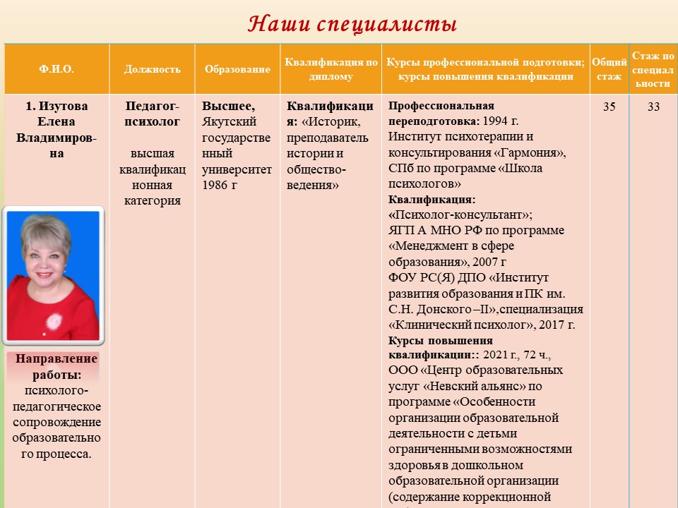 Слайд12.JPG