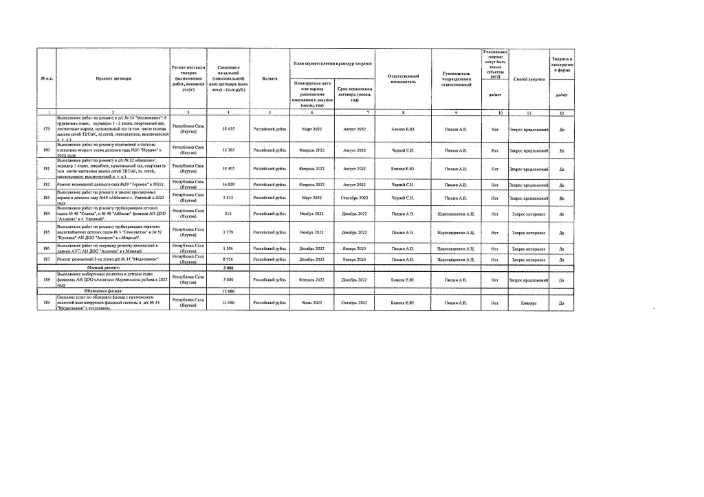 Plan_2022_korektirovka_6_Страница_10.jpg