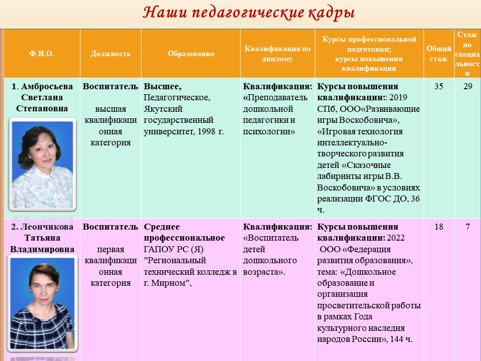 Слайд2.JPG