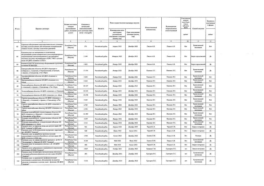 Plan_2022_korektirovka_6_Страница_05.jpg