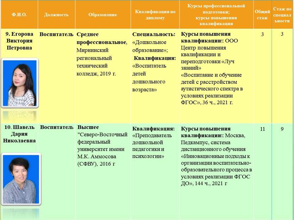 Слайд6.JPG