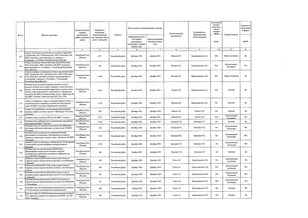 Plan_2022_korektirovka_6_Страница_08.jpg