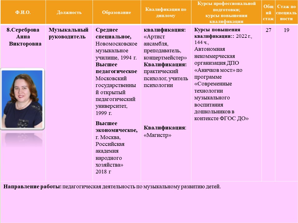 Слайд20.JPG