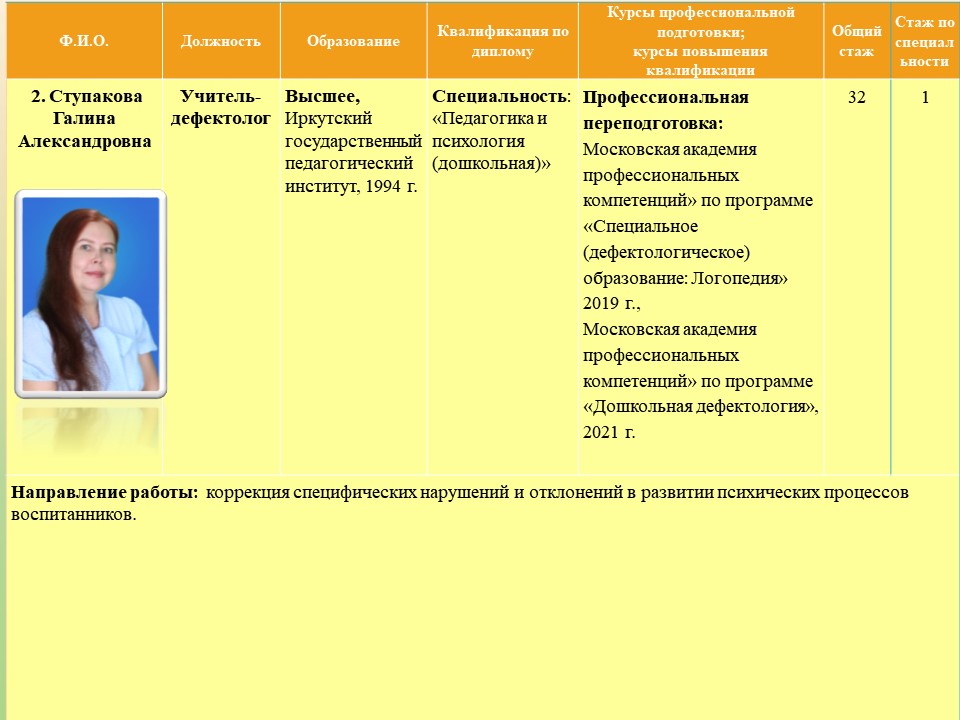Слайд14.JPG