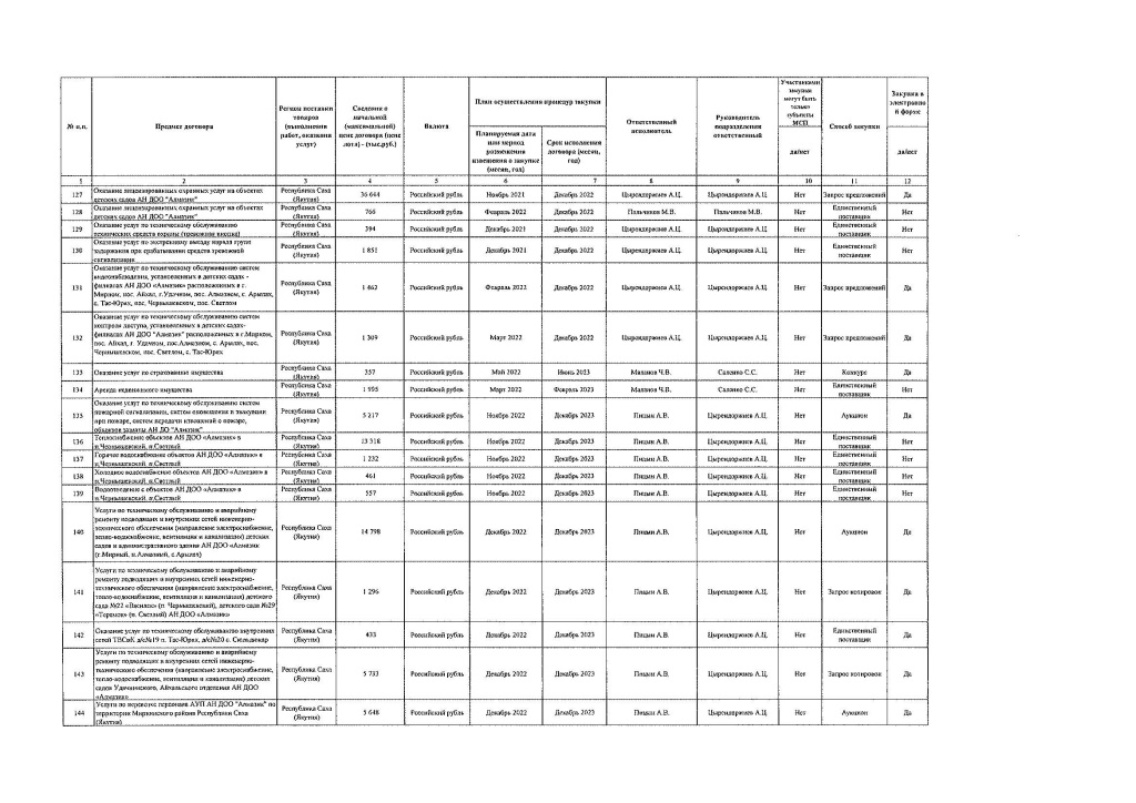 Plan_2022_korektirovka_6_Страница_07.jpg