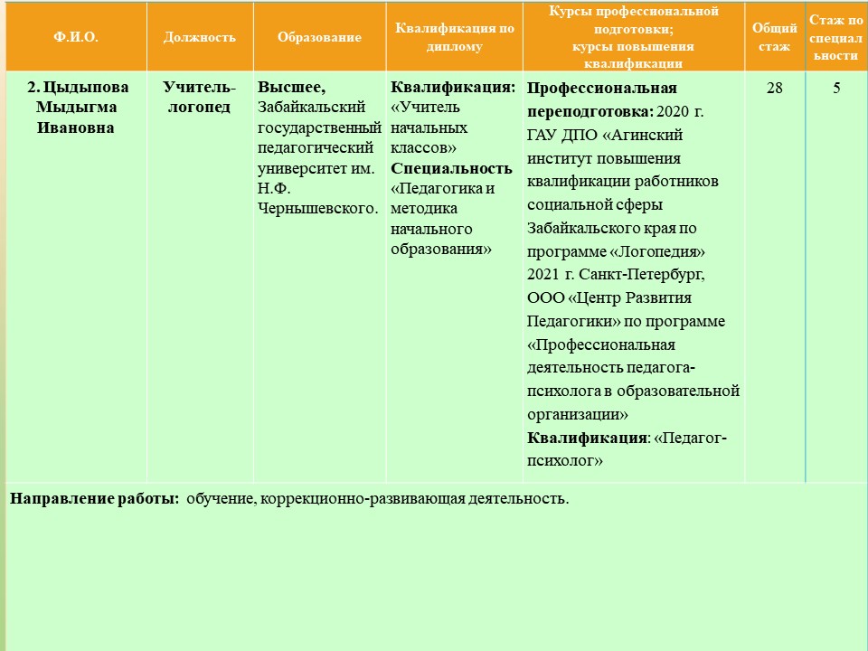 Слайд15.JPG