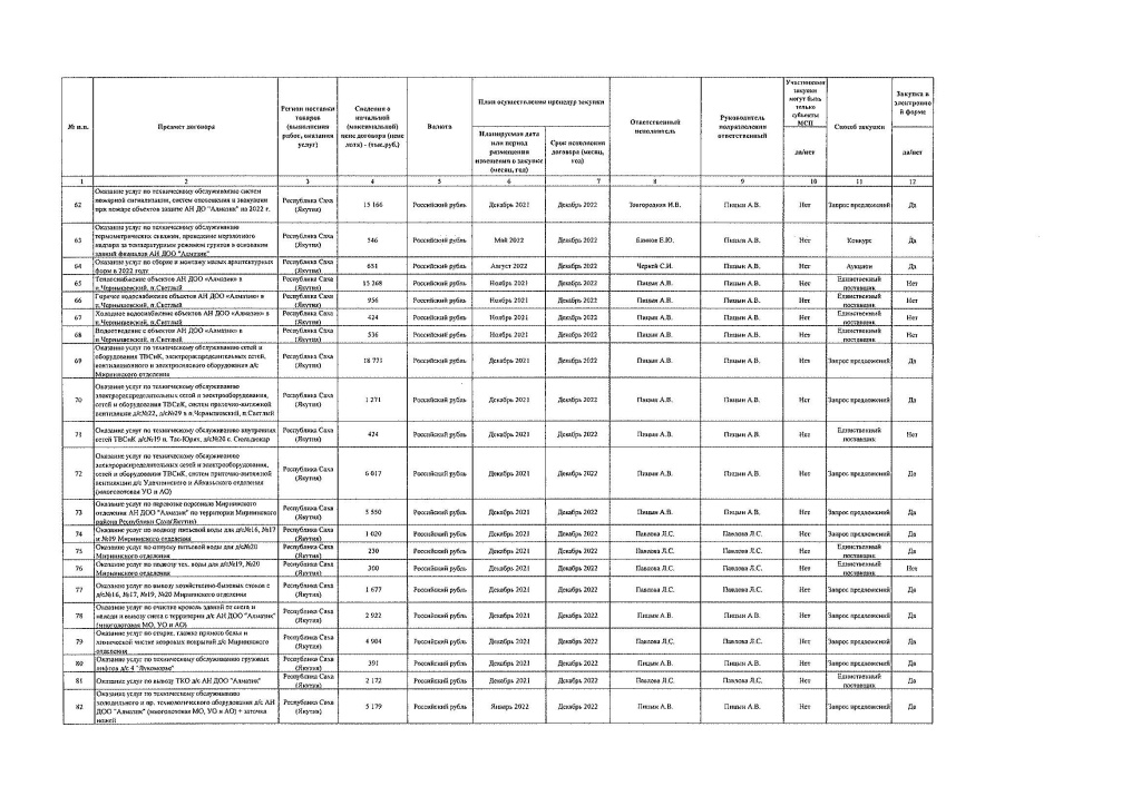 Plan_2022_korektirovka_6_Страница_04.jpg