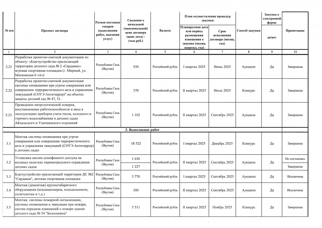 Приложение 1 к Приказу от 15.10.2025 № 371-изображения-5.jpg