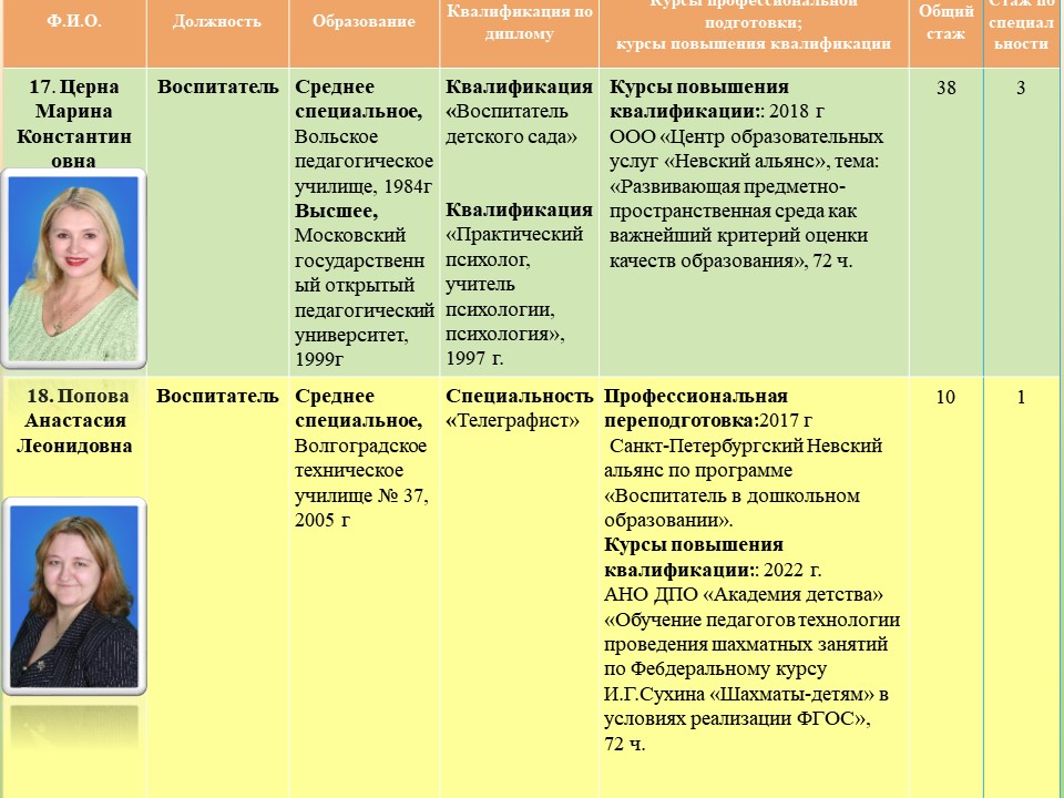 Слайд10.JPG