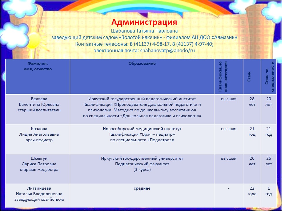 Администрация.jpg