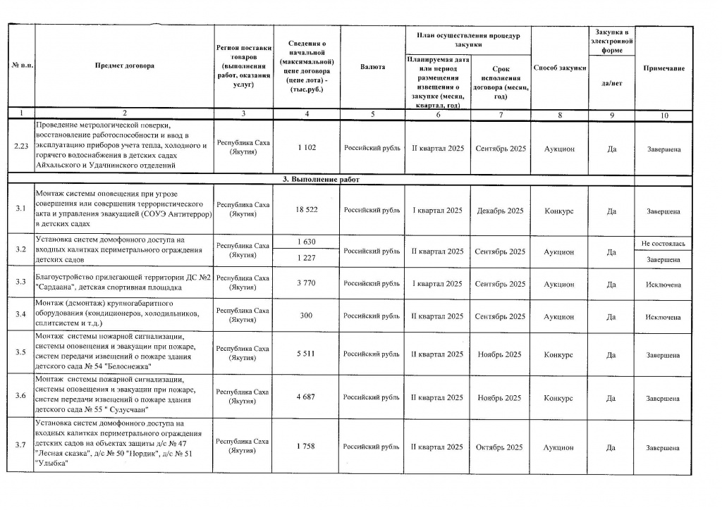 Приложение №1 к Приказу от 04.08.2025 №269_compressed_Страница_6.jpg