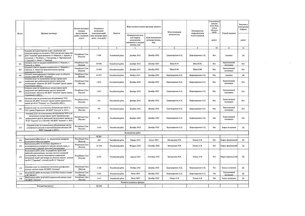 Plan_2022_korektirovka_6_Страница_09.jpg